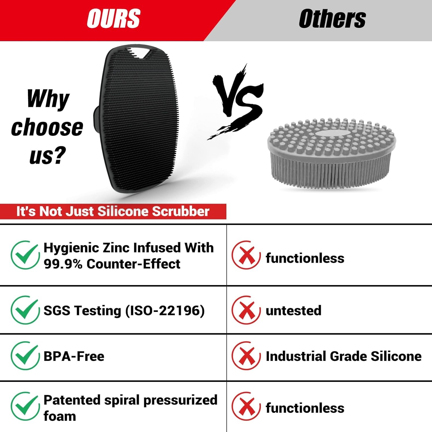 Nouveau Brosse de bain de Mass - Silicone Face Scrubber Electric avis et prix