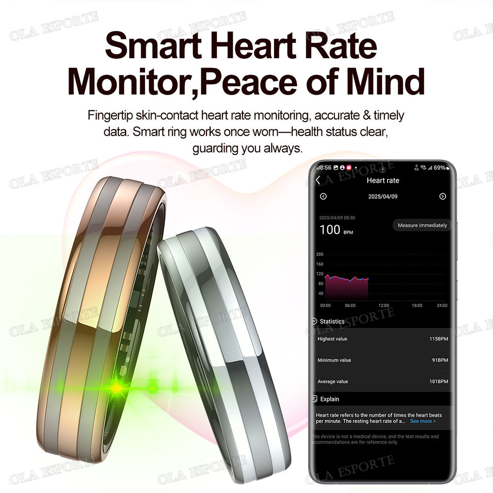 Nouvelle bague intelligente, m - Health Monitors avis et prix